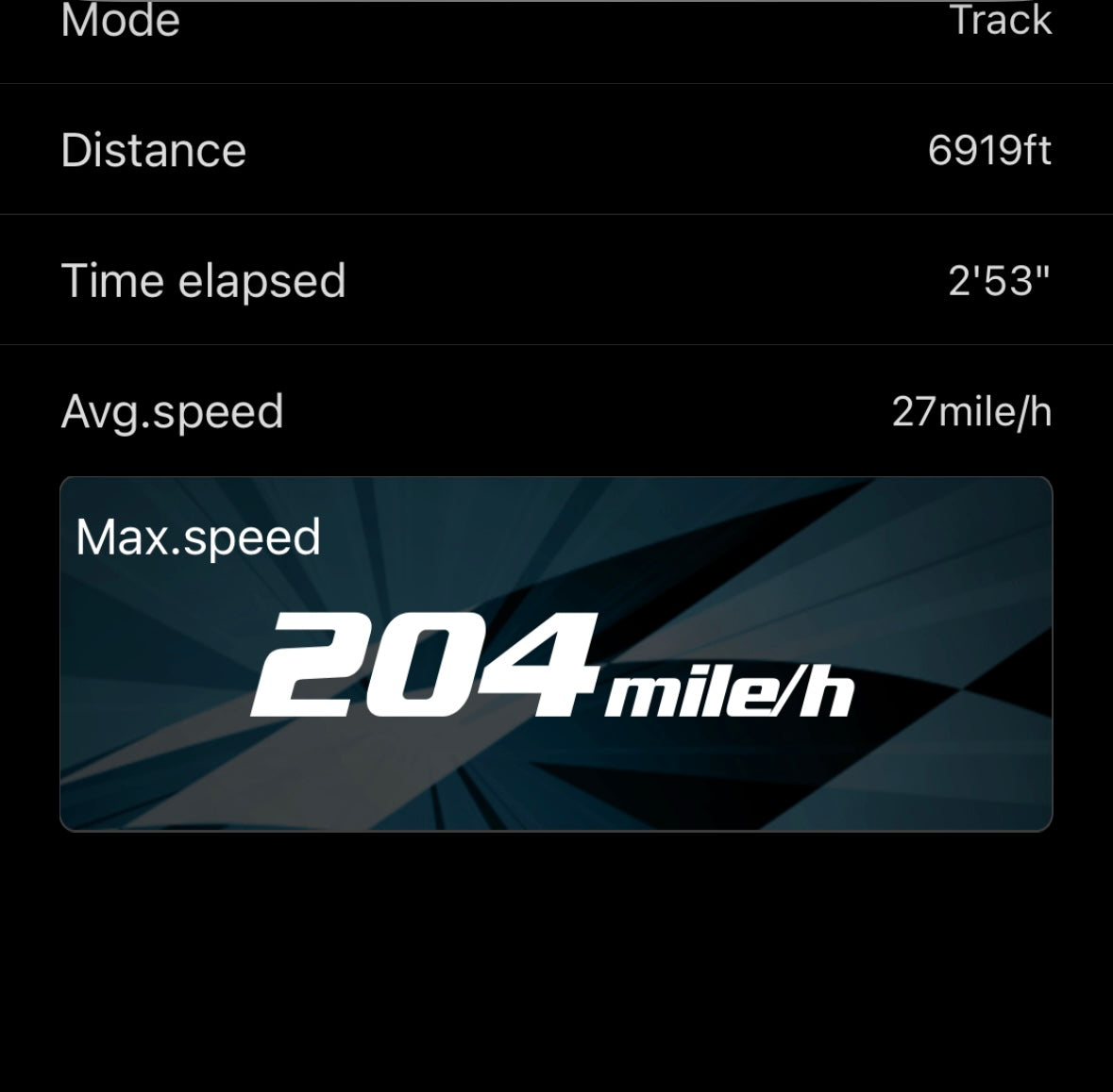 Scorched SR1 1:8 Airfield Racer Roller