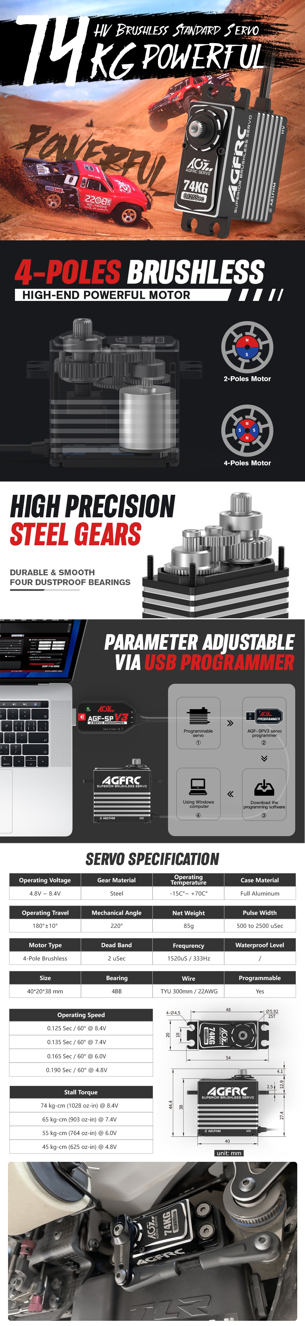 Scorched / AGF 74Kg Servo for XMAXX / XRT