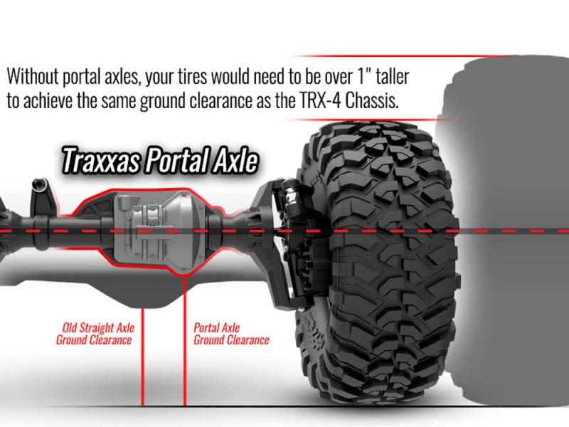 Traxxas TRX-4 1/10 Land Rover Defender 110 - Sand TRX82256-4-SAND