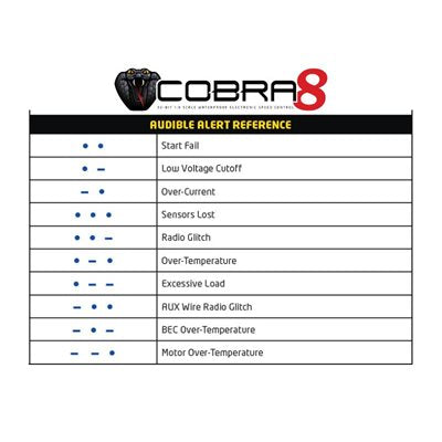 CASTLE COBRA 8 ESC, 25.2V ESC 010-0172-00