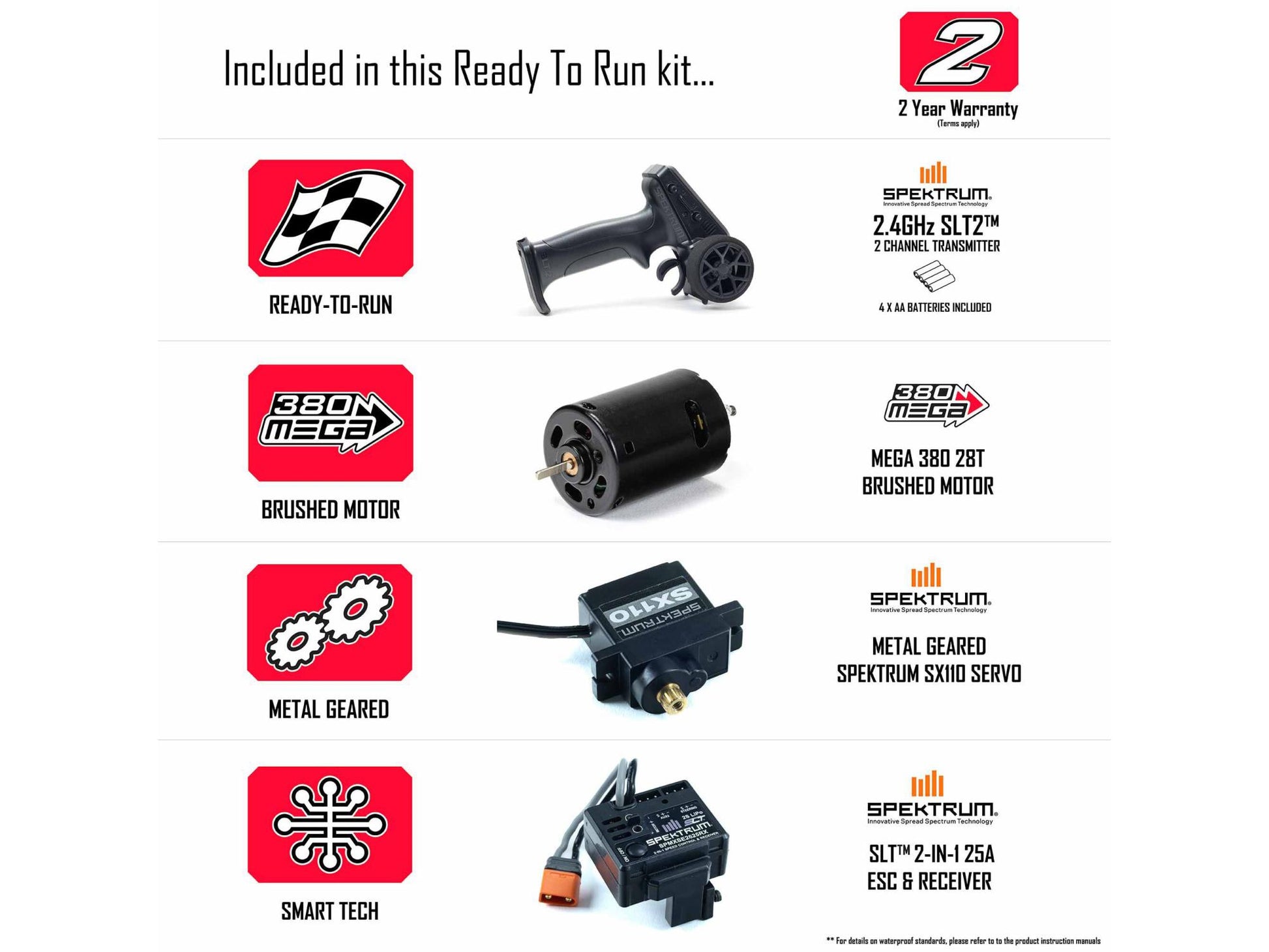 ZLiT Ruota Head Up per auto RC ARRMA 1/18 Granite Grom RC per ARRMA 1/18 Typhon Grom RC Car Wheelie Bar Kit (rosso ZLiT Ruota Head Up per auto RC ARRMA 1/18 Granite Grom RC per ARRMA 1/18 Typhon Grom RC Car Wheelie Bar Kit (rosso