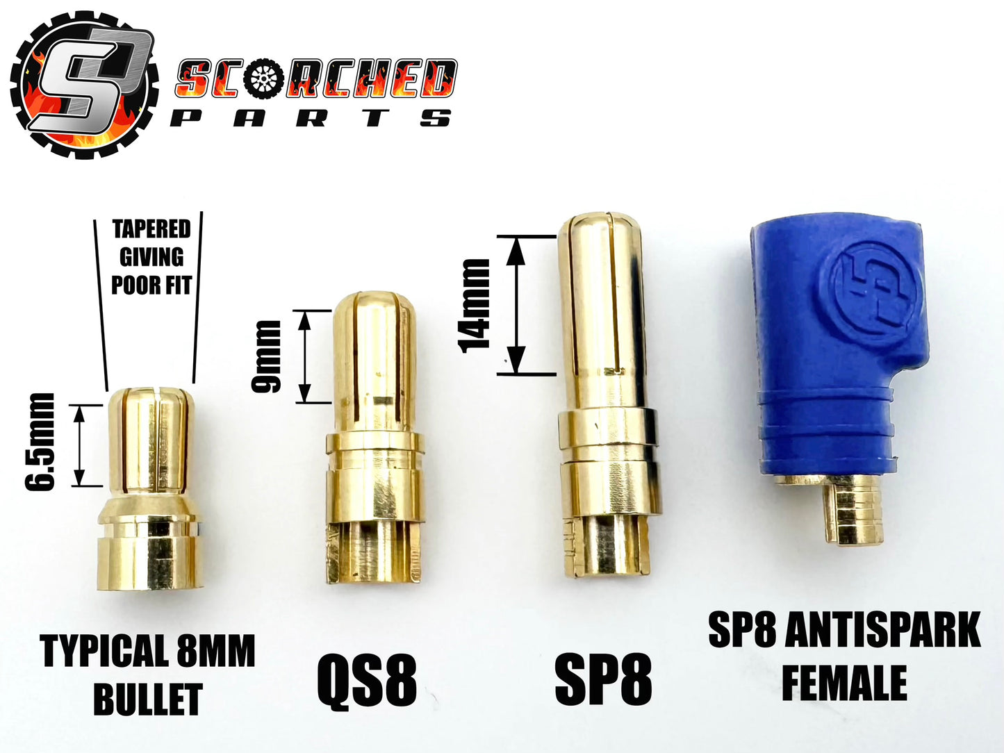 SP8 High Power Antispark Bullet Connectors - Double Pair
