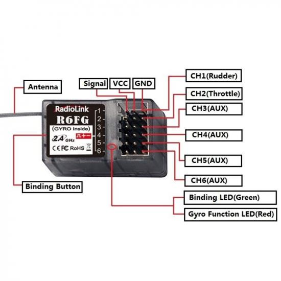 RadioLink R6FG 6-Channel Surface Receiver with Gyro Function RLKR061001