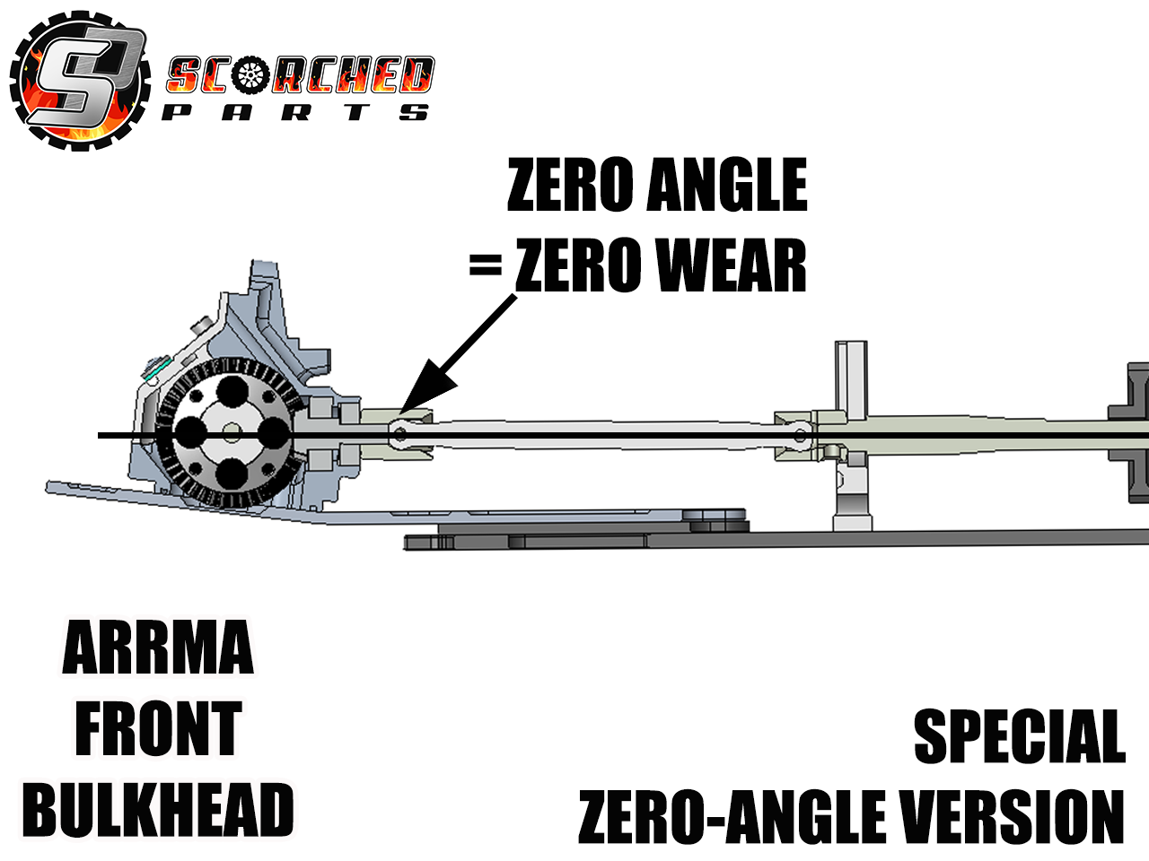 Diff Housing / Bulkhead- ZERO ANGLE, FRONT,  For all Arrma 6s 1/8th and 1/7th