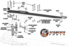 Load image into Gallery viewer, Carbon Fibre Top Deck Brace / Servo mount full kit - Limitless V2