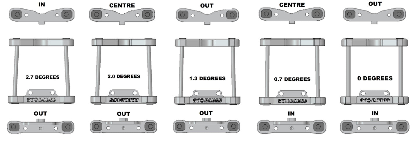 SCORCHED Adjustable Rear Hinge Holders - for Arrma 6s