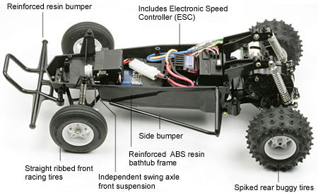 Tamiya hornet rc car speed online