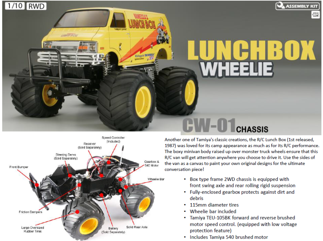 Tamiya LUNCH BOX 2005 58347